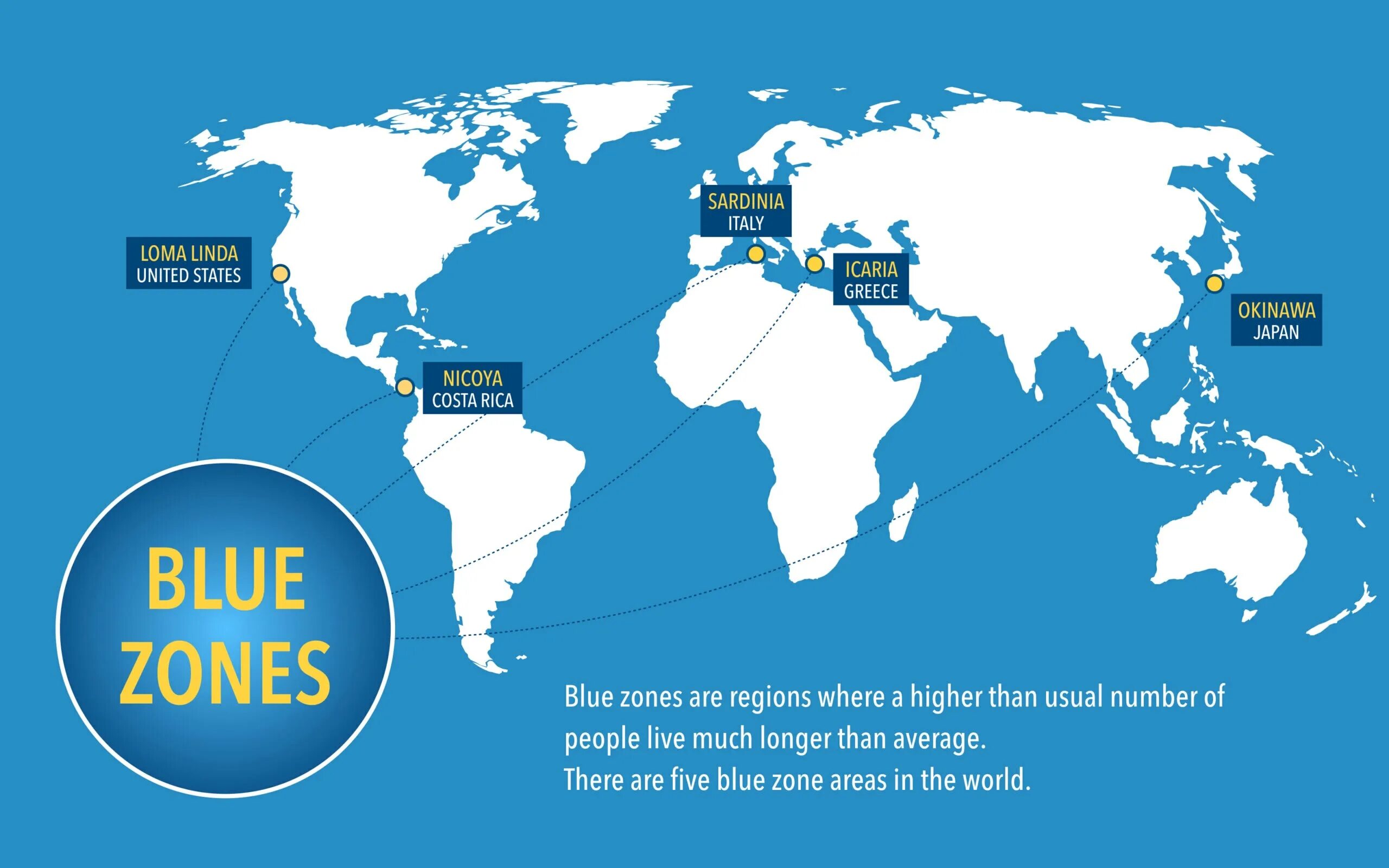 People will live longer. The Blue Zone. Голубые зоны долголетия. Голубые зоны на карте. Голубые зоны долгожители.