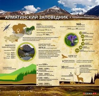 География 73