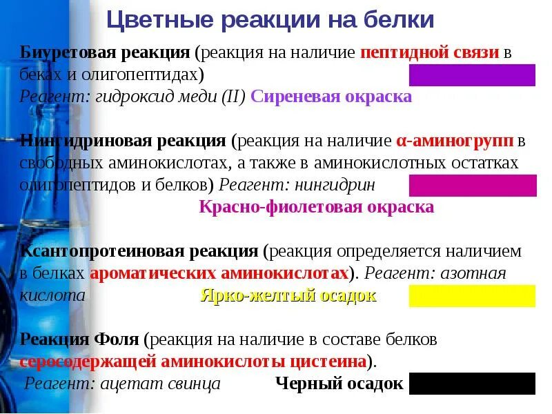 Какой реакция используется