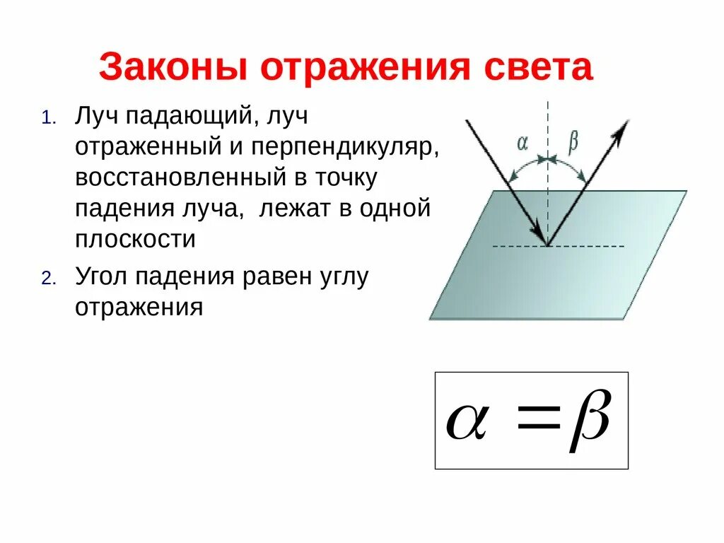 Формулировка отражения света. Закон отражения света. Сформулируйте закон отражения света. Закон прямолинейного отражения света. Закон отражения формула.