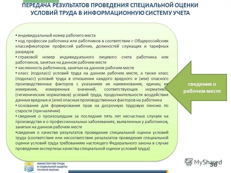 проведена оценка труда рабочих мест. индивидуальный номер основного рабочего места работника. сводная ведомость результатов аттестации рабочих мест. карта соут у электромонтажника. карта условий труда на рабочем месте образец.