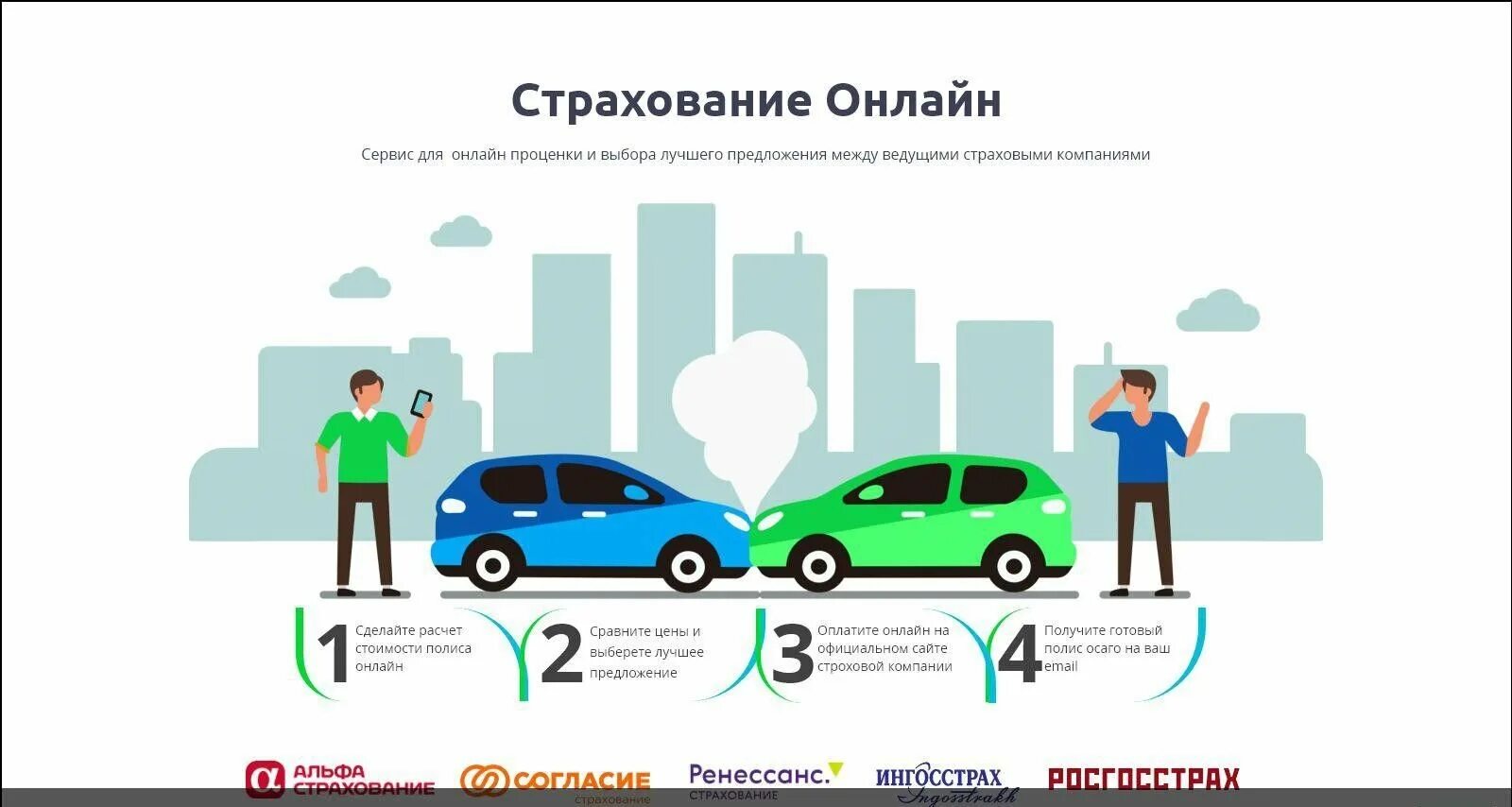 Насколько страховая. ОСАГО. Страхование ОСАГО. Страхование автомобиля ОСАГО.