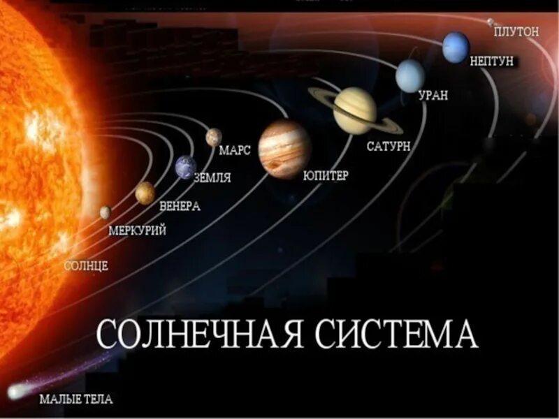Три какая планета