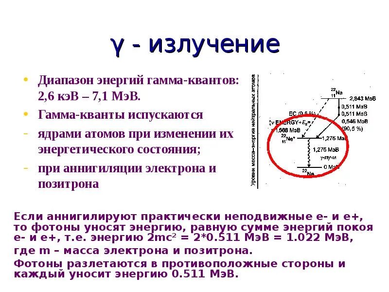 Энергия излучения это. Диапазон энергии гамма излучения. Излучение гамма Квантов. Энергия гамма Квантов. Энергия гамма лучей.