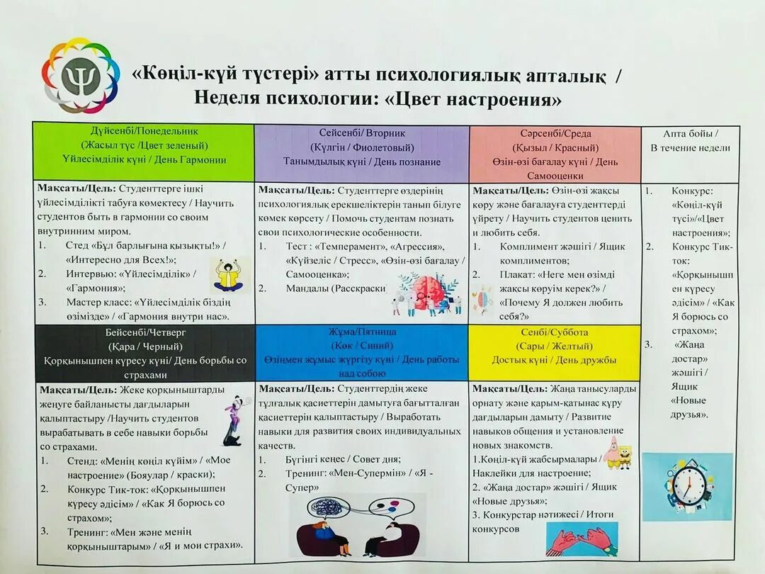 Неделя психологии в школе план мероприятий 2024. План недели психологии. Неделя психологии в школе. Неделя психологии в школе. Неделя психологии в образовательных учреждениях план мероприятий.