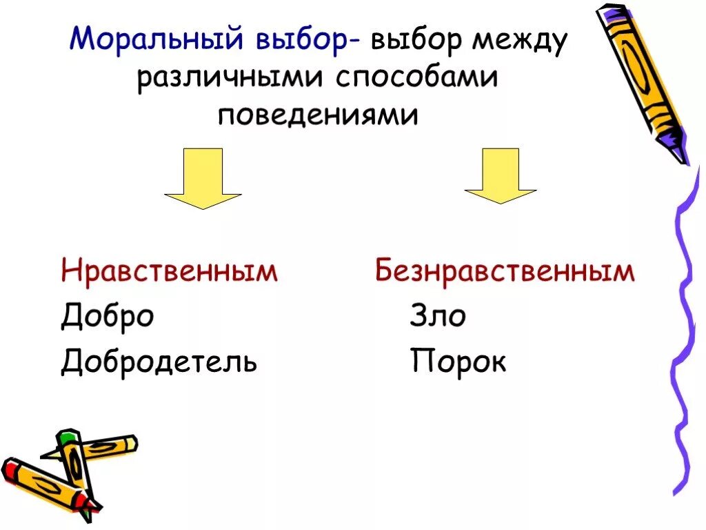 Нравственный выбор предложения. Моральный выбор. Моральный выбор личности. Моральный выбор презентация. Схема моральный выбор это ответственность.