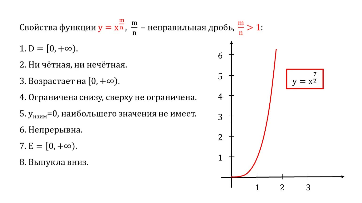 Y x 6 свойства. Графики степенных функций с дробным показателем степени. Степенные функции с дробной степенью. Свойства функции y x m/n. График степенной функции с показателем 0.
