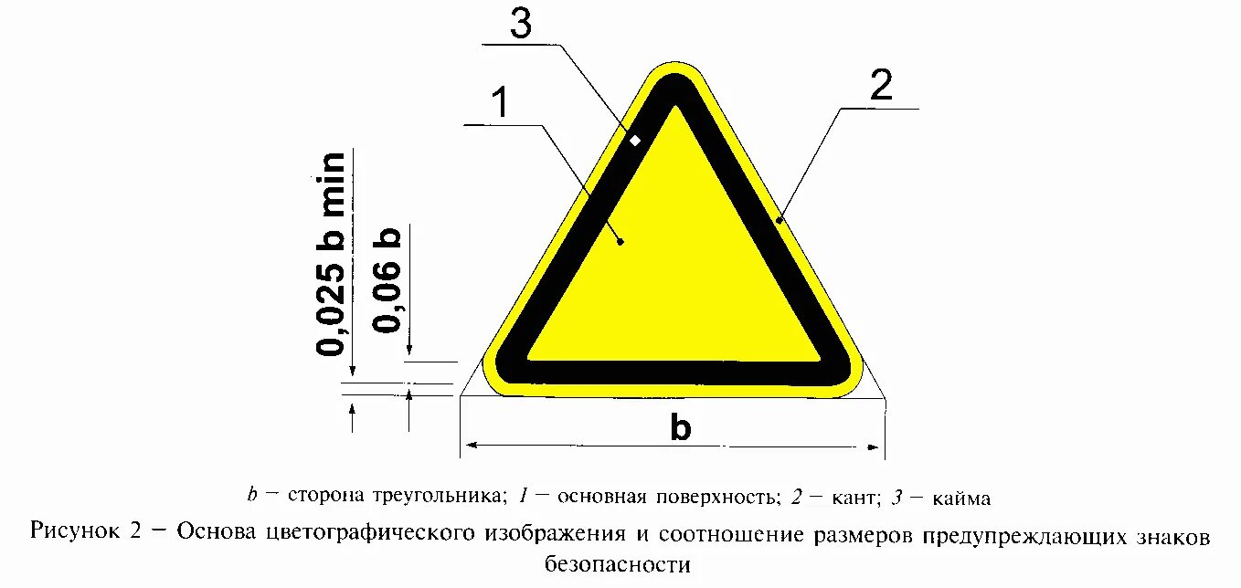 Дорожные знаки конструкция. Знаки безопасности по ГОСТ Р 12.4.026-2001. Знаки безопасности по ГОСТ Р 12.4.026-2015. Размер треугольного дорожного знака. Размер треугольного дорожного знака по ГОСТУ.