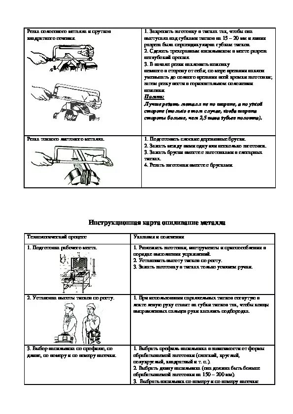 Технологические карты по слесарному делу. Инструкционные карты на изготовление деталей по слесарному делу. Инструкционная карта практического занятия. Технологическая карта слесарное дело. Инструкционная карта практической работы