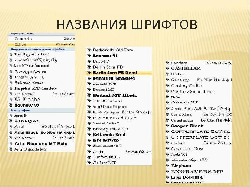 2 класса шрифтов. Названия шрифтов. Шрифты и их названия. Красивые шрифты названия. Образцы шрифтов.