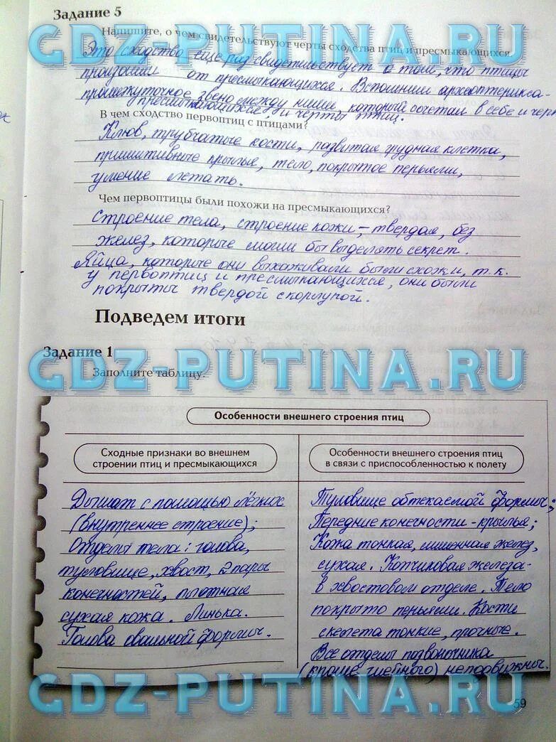 Биология 7 класс суматохин кучменко. Рабочая тетрадь по биологии 7 константинов бабенко кучменко. рабочая тетрадь по биологии 7 константинов бабенко кучменко гдз. рабочая тетрадь по биологии 7 класс константинов. биология 7 класс суматохин.