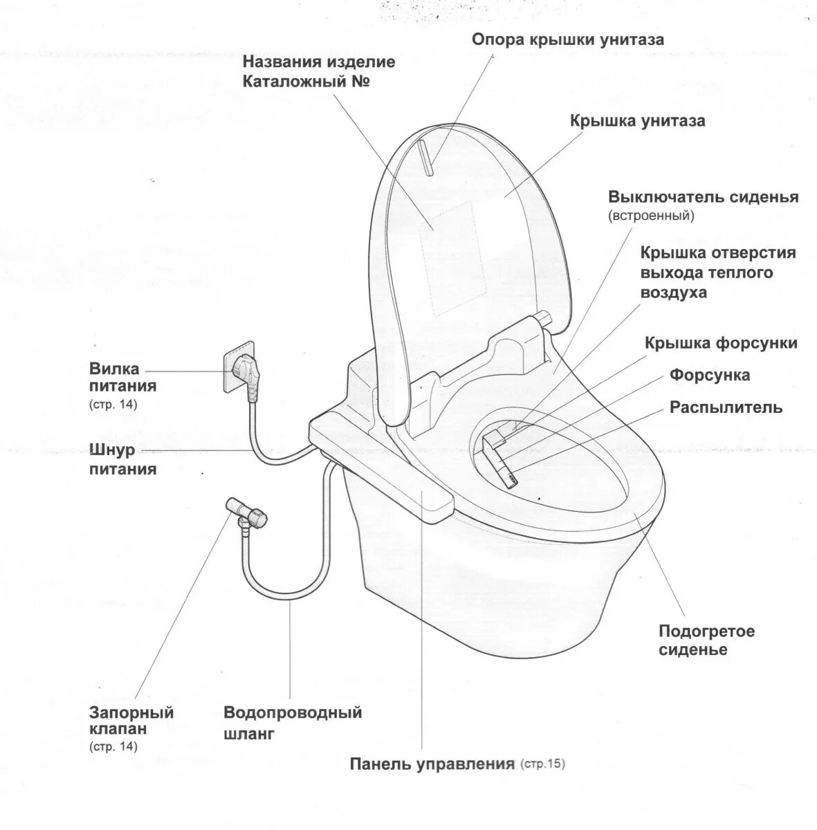 Как снять с туалета сидение Купить крышку сиденье с микролифтом Roca Dama Senso 801512004 . Цена интернет-ма