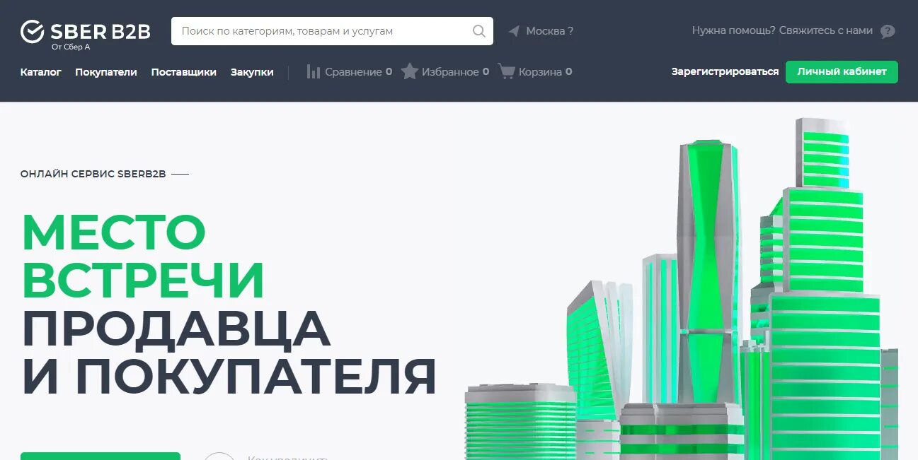 Агрегатор площадок торгов. Sberb2b. sberb2b торговая площадка.