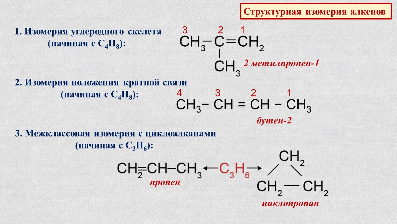 Составить структурную формулу алкенов. Алкены изомерия углеродного скелета. 2 Метилпропен-1 углеродный скелет. Алкены межклассовая изомерия. Изомеры алкенов.