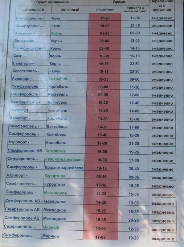 Феодосия старый крым расписание. Расписание автобусов Симферополь-Феодосия с ЖД вокзала. Автовокзал Симферополь расписание автобусов 2022. Расписание автобусов Симферополь Судак 2021 с ЖД вокзала. Расписание автобусов автовокзал Керчь Симферополь.