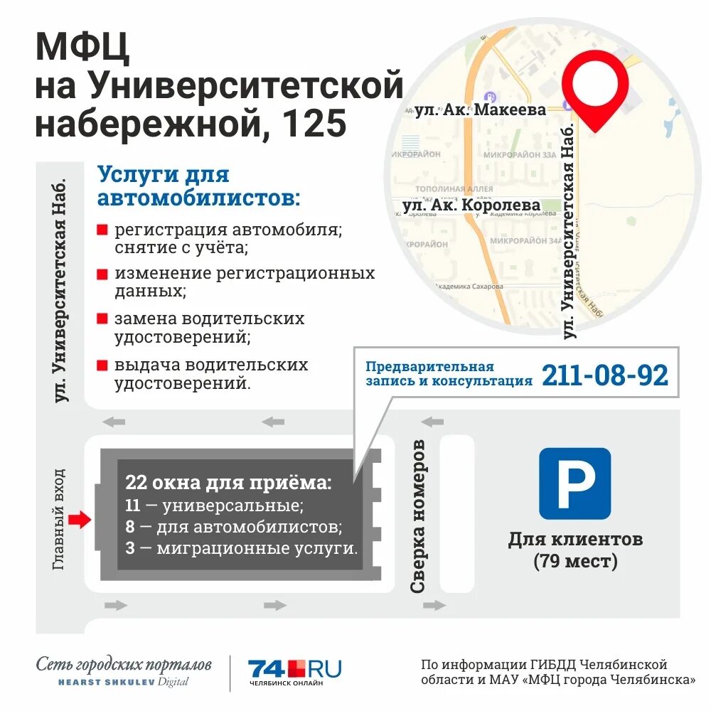 Постановка на учет в гибдд мфц. Улица Университетская набережная 125 МФЦ. МФЦ на набережной Челябинск. МФЦ Университетская набережная 125 Челябинск. МФЦ Челябинск Северо Запад.