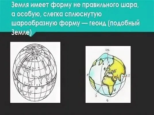 Как называется форма шара сплюснутого у полюсов. Сплюснутый шар форма земли. Земля не имеет форму шара. Земля имеет форму шара. Земля имеет шарообразную форму.