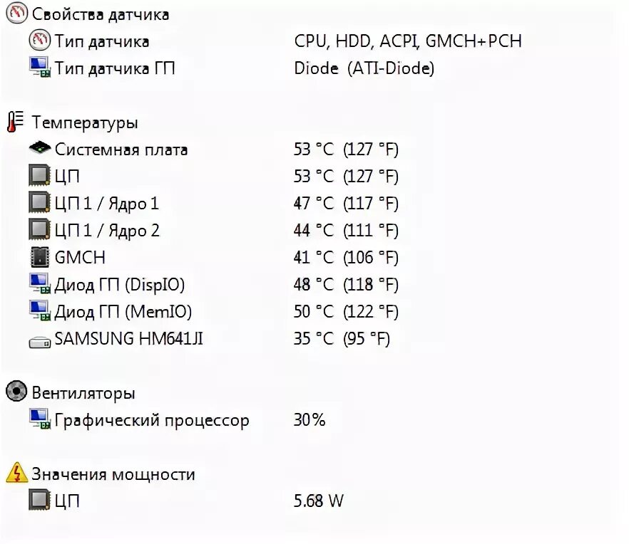 Диод гп температура. Диод гп. Диод гп 41 °c. Диод гп температура. Диод гп температура.