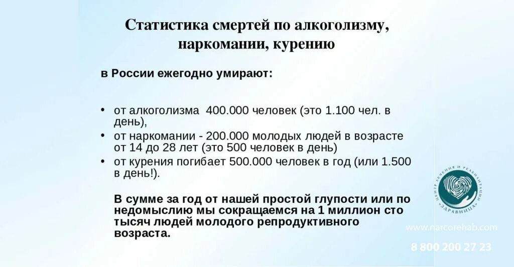 Сколько людей умерло 03.03 2024. Подростковая наркозависимость статистика 2020. Статистика наркозависимых в России на 2021 год. Статистика подростковой наркозависимости 2021. Статистика наркомании в России за 2021.