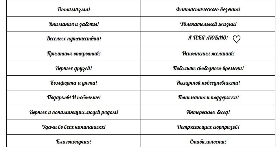 Пожелания варианты слов. Записки с пожеланиями. Список пожеланий на день рождения. Пожелания на день список. Короткие пожелания.