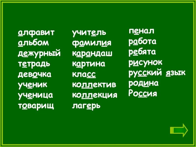 Дежурная тетрадь. Словарные слова ученик ученица учитель. Словарное слово ученик ученица презентация. Словарное слово фамилия 2 класс. Презентация словарные слова ученик ученица задания.