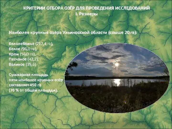 Характеристика белого озера