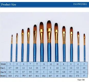 Кисть круглая размеры
