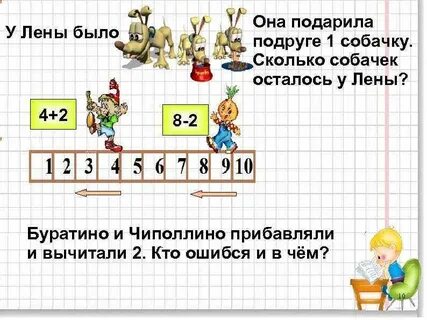 Сколько см у лены