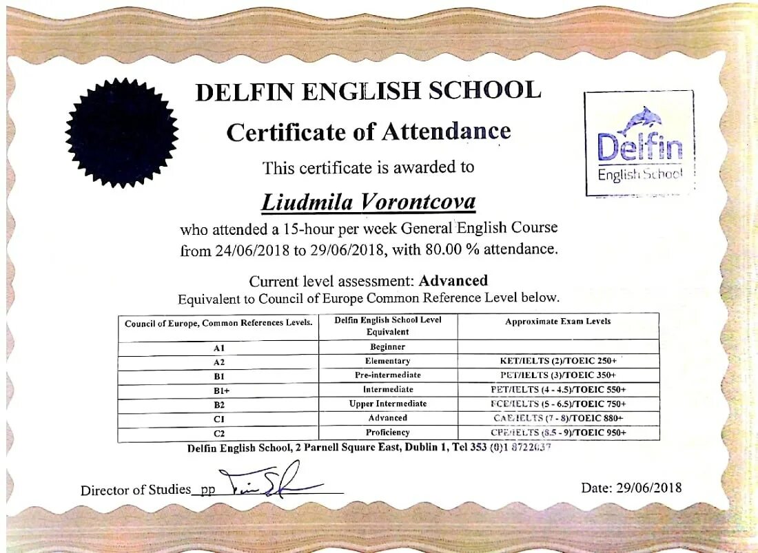 English School Certificate. English course Certificate. Примеры бизнес план школы английского. Pre-Intermediate English Certificate для печати.