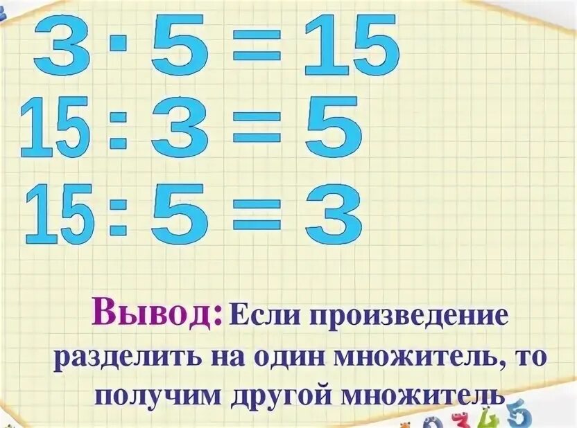 Взаимосвязь между компонентами умножения. Взаимосвязь умножения и деления 2 класс. Способы проверки решения задачи. Взаимосвязь компонентов умножения 2 класс. Связь между компонентами и результатом умножения.
