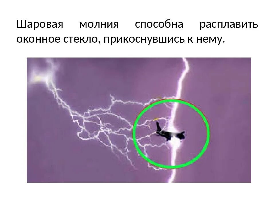 Шаровая молния. Способность шаровой молнии. Появление шаровой молнии. Шаровая молния рисунок. К чему снятся шаровые