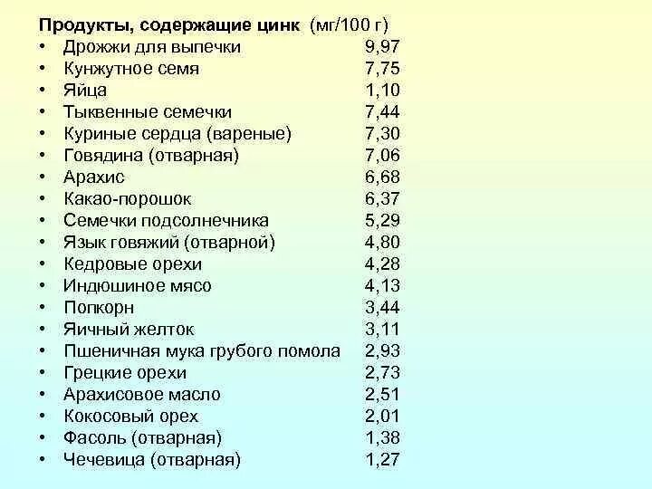 Продукты с цинком для мужчин. Продукты содержащие цинк таблица. Цинк продукты богатые цинком таблица. Продукты содержащие цинк в большом количестве таблица для женщин. Продукты питания богатые цинком таблица.