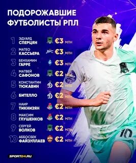 Сколько стоят футболисты