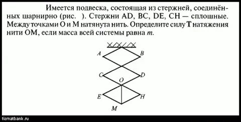 Из легкого жесткого стержня сделан