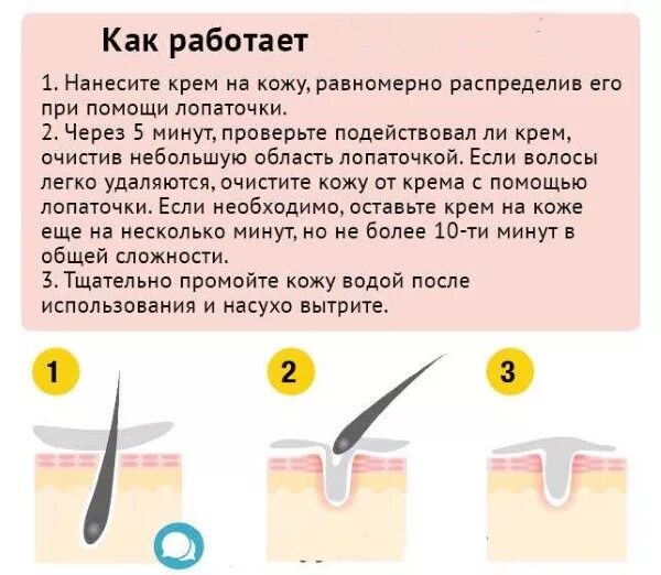 Как работает крем для депиляции принцип работы. Как работает депеляционны йкрем. Как работает крем депилятор.