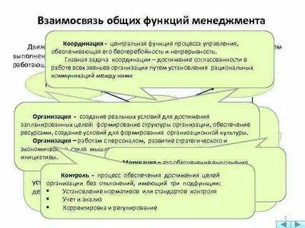 Общие функции управления это