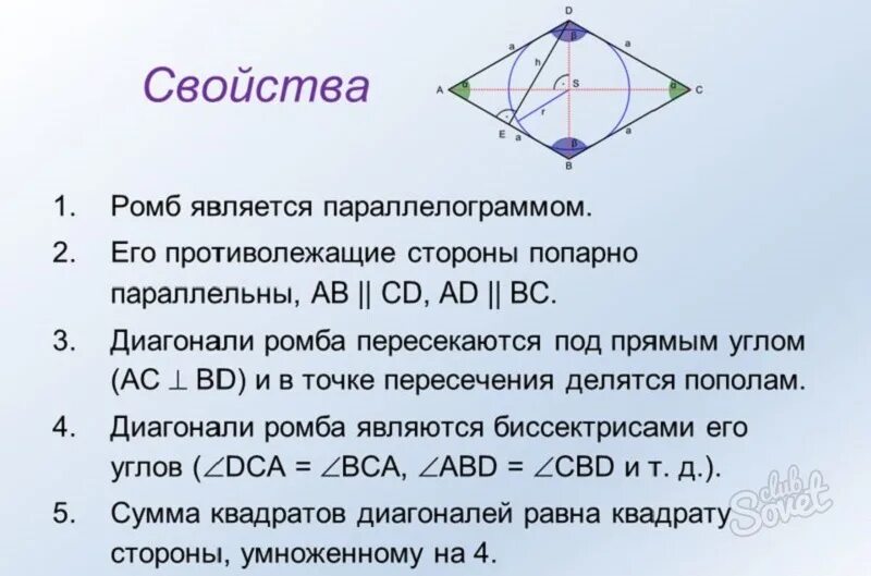 Теорема о свойстве диагоналей ромба. Св ва ромба. Свойства ромба. Все свойства ромба.