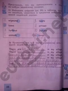 Рабочая тетрадь 38 2 класс