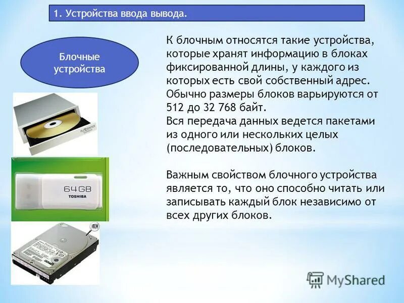 Веб камера устройство ввода. Вывод и ввод компьютера. Устройство ввода и вывода не найдены. Устройство ввода и вывода не найдены. Схема устройства ввода и вывода.