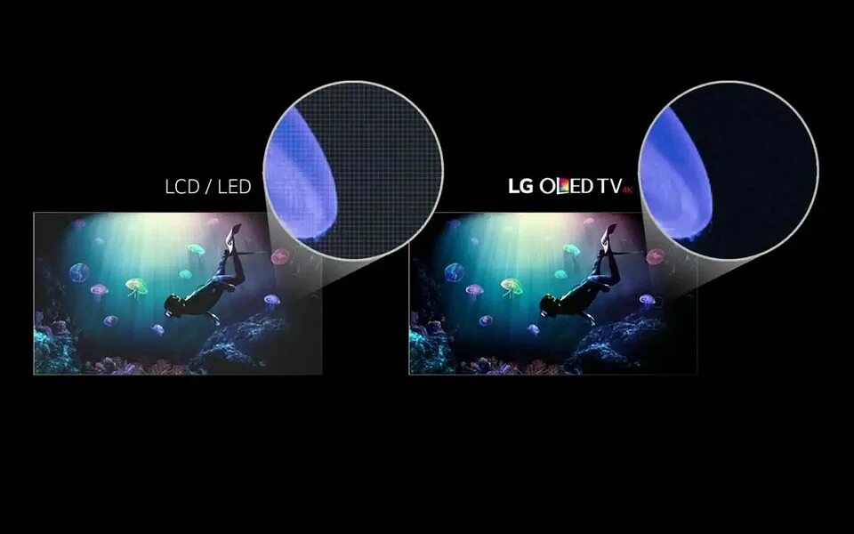 Тип подсветки qled