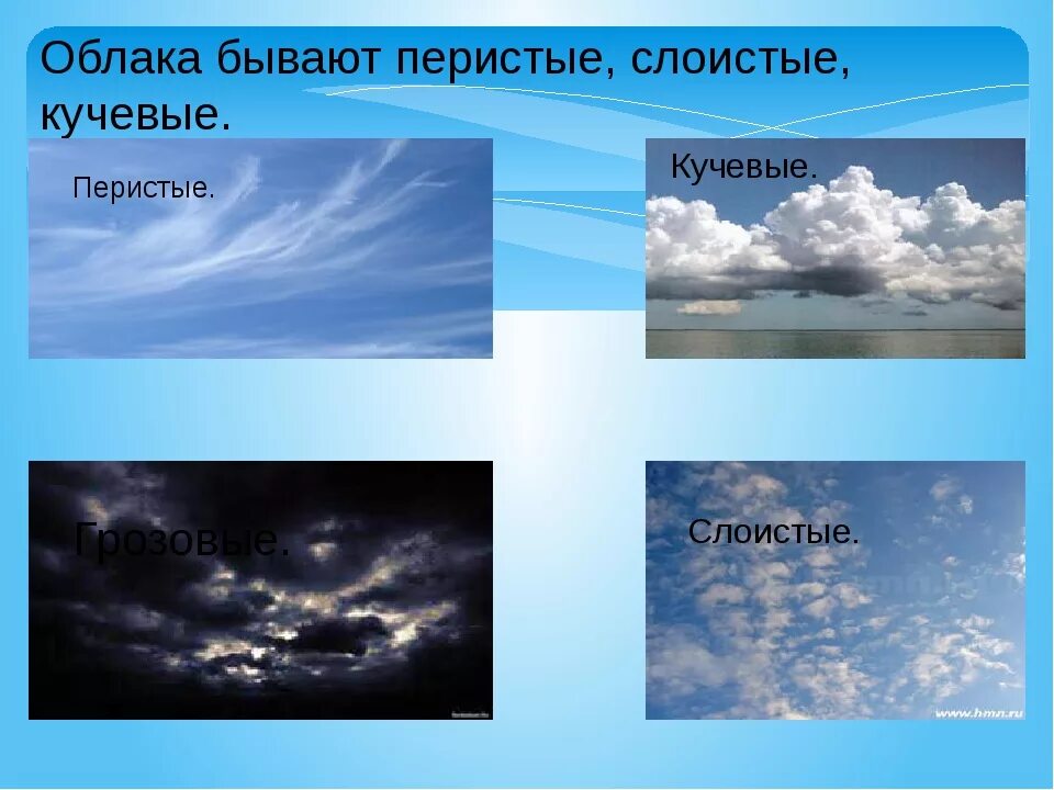 Облака Кучевые перистые Слоистые. Перистые,Слоистые, кучево дождевые, Кучевые облака. Виды облаков Кучевые перистые Слоистые грозовые. Кучевые, грозовые, перистые, Слоистые облака.