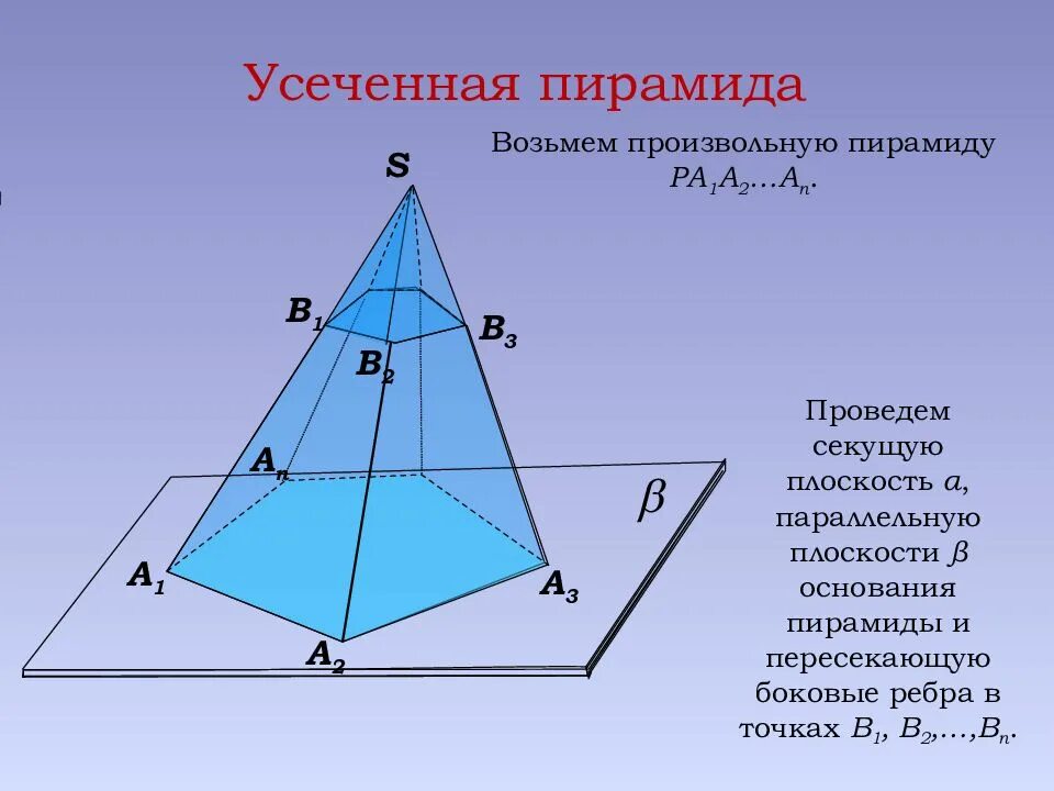 Что такое усеченная пирамида. Пирамида n.