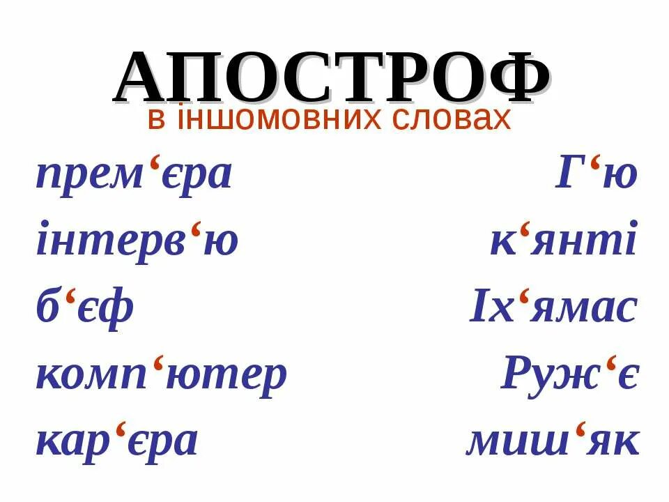 Апостроф. Апостроф в тексте. Слова с апострофом. Апостроф в русском языке.