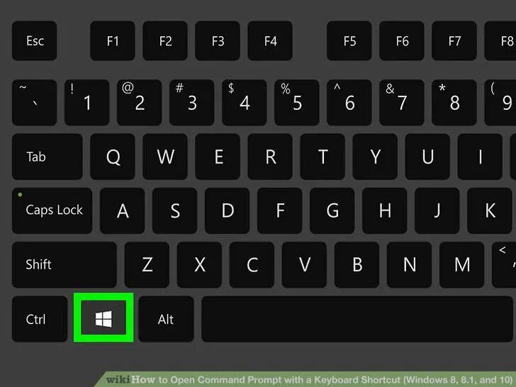 Cmd на клавиатуре. Shift + option _cmd+r на клавиатуре. Cmd+d на клавиатуре. Клавиша cmd на Windows. Command где