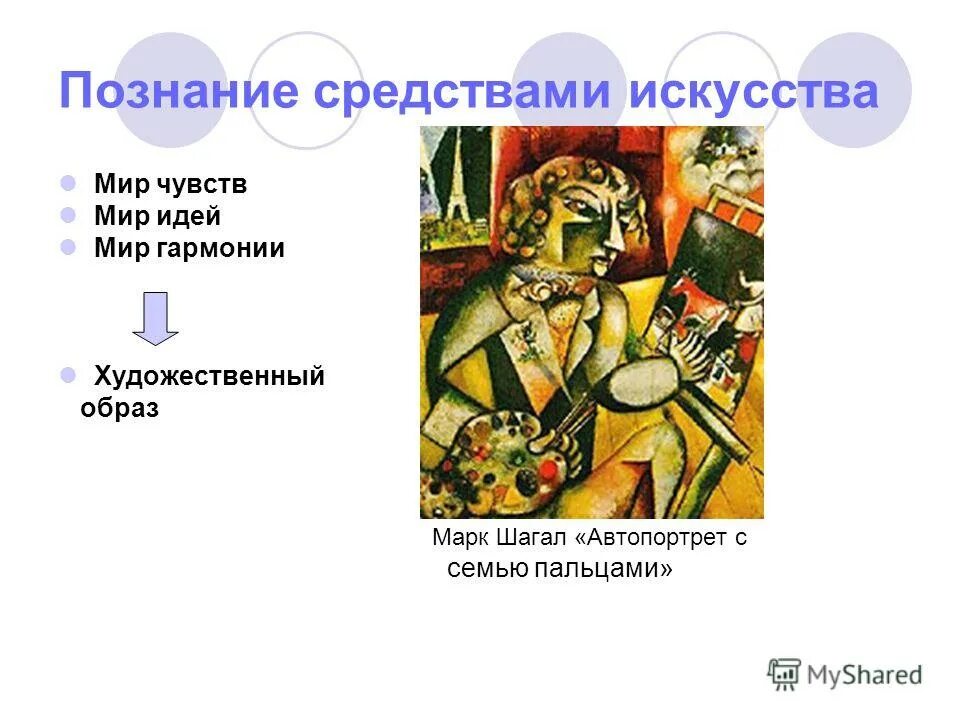 Познание средствами искусства предполагает использование. Познание средствами искусства предполагает использование. Особенности искусства как формы познания мира. Познание средствами искусства. Познание средствами искусства.