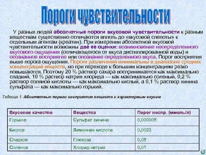 Методика густометрии. Порог вкусовой чувствительности. Метод определения порога вкусовой чувствительности. Порог вкусовой чувствительности. Порог вкусовой чувствительности.