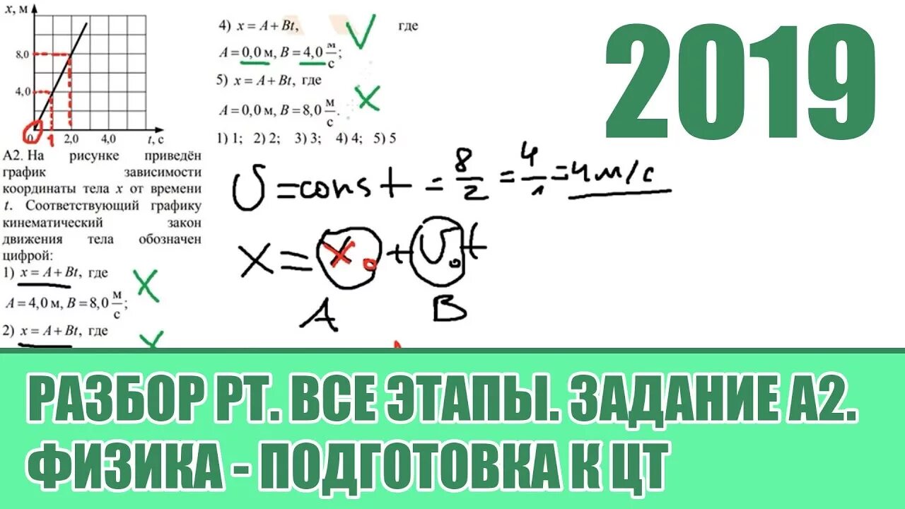 Рт физика 2 этап. Подготовка к ЦТ по физике. ЦТ физика 2022 разбор задач заданий.