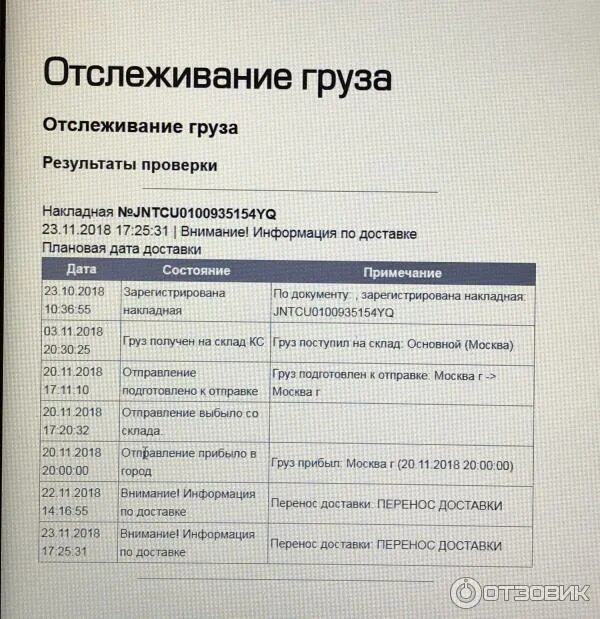 Отследить доставку груза. Отслеживание доставки. Информация по срокам доставки. КСЭ отслеживание. CSE доставка отслеживание заказа.