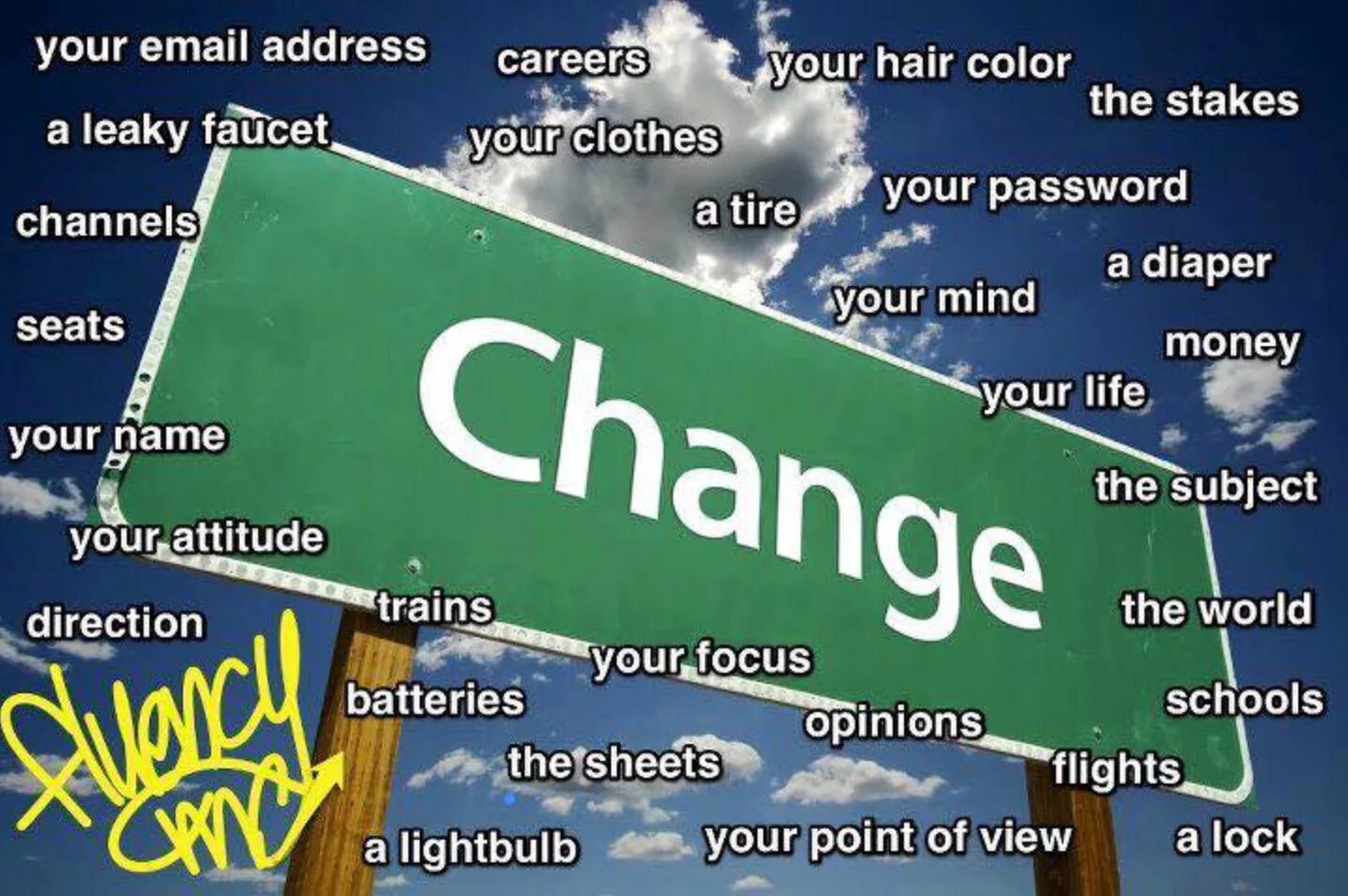 Alter change. Ace of change это английское слово.
