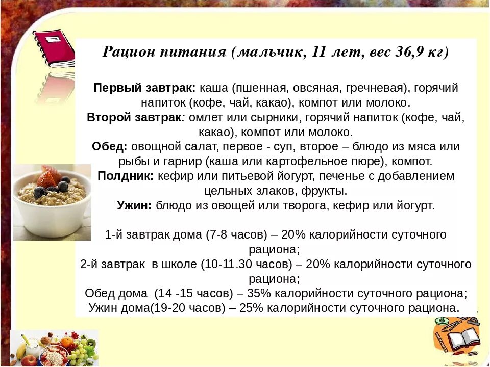 Меню школьника рецепты
